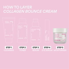 Collagen Green Tea Ceramide Bounce Cream 50ml