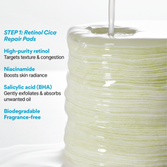 Retinol Cica Ampoule Set