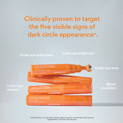 Vitamin C Niacinamide Dark Circle Eye Serum