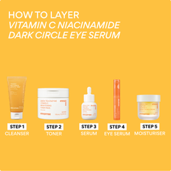 Vitamin C Niacinamide Dark Circle Eye Serum