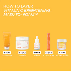 Vitamin C Brightening Mask-To-Foam™